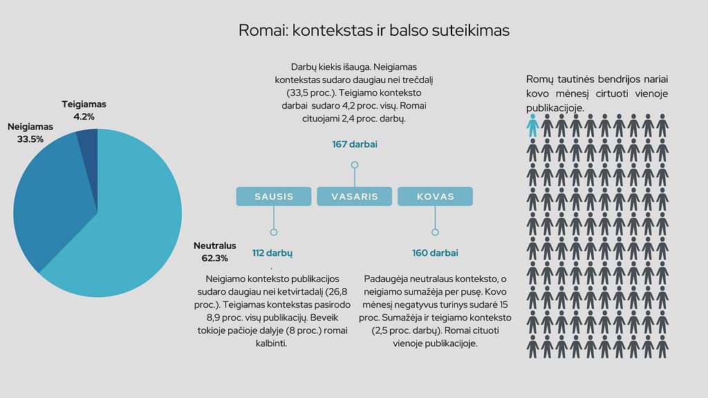 This image has an empty alt attribute; its file name is Romai-1024x576.png